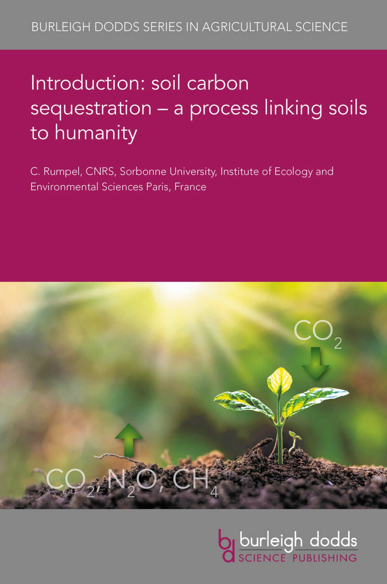 Introduction: soil carbon sequestration – a process linking soils to humanity